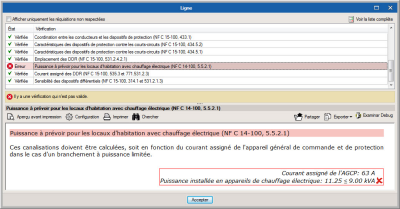 CYPELEC NF. Vérification