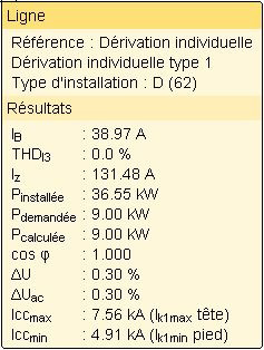 CYPELEC NF. Interface utilisateur