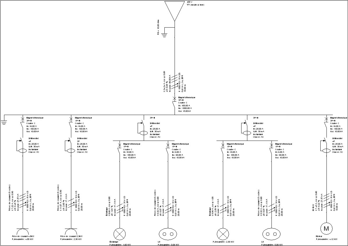 CYPELEC NF. Schéma multifilaire
